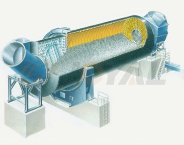 ����ԭ��